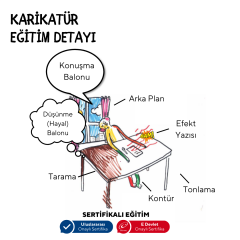 Karikatür Çizimi  (9-15 Yaş)-Başlangıç Seviyesi