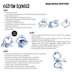 Karikatür Çizimi  (9-15 Yaş)-Başlangıç Seviyesi