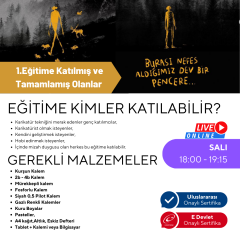Karikatür Çizimi Eğitimi Orta Seviye (9-15 Yaş)
