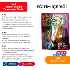 Karikatür Çizimi Eğitimi İleri Seviye (9-15 Yaş)