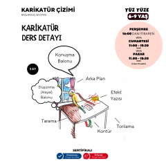 Karikatür Çizim - Yüz Yüze (Başlangıç Seviyesi) (6-9 Yaş )