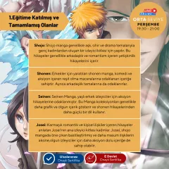 Mangaka Olmak için Japon Çizgi Roman (MANGA) Storyboard (Orta Seviye)